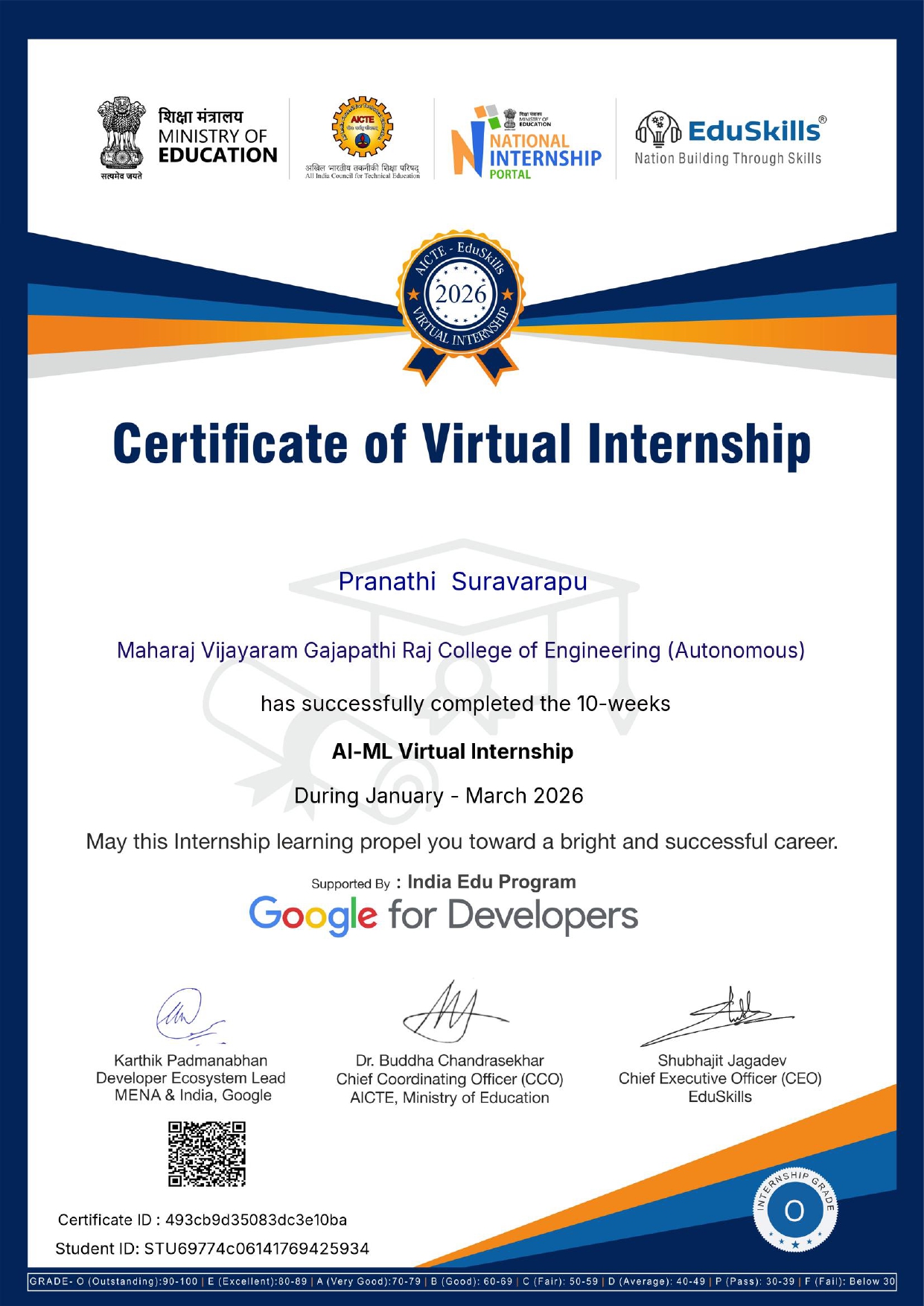 AI-ML Virtual Internship Certificate